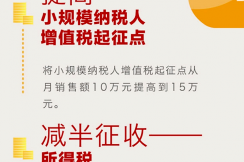 小微企業(yè)和個(gè)體戶(hù)100萬(wàn)以下，所得稅減半征收！稅收籌劃想做好，這幾個(gè)問(wèn)題至關(guān)重要！