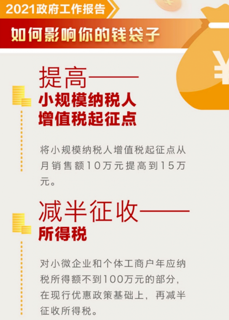 小微企業(yè)和個體戶100萬以下，所得稅減半征收！稅收籌劃想做好，這幾個問題至關(guān)重要！